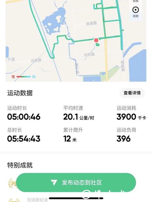 你一年骑多少公里?这几档状态,看看你在哪 你一年骑多少公里?这几档状态,看看你在哪